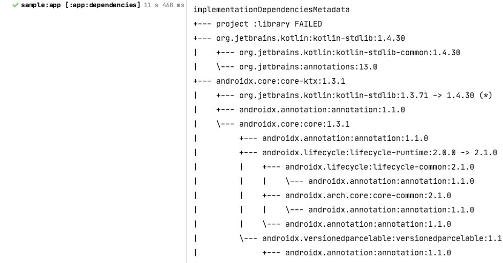 Figure 1.5.3: The running result of :app:dependencies Task