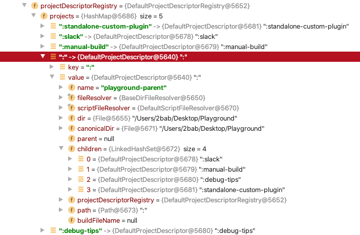 Figure 2.2.3: The  data structure