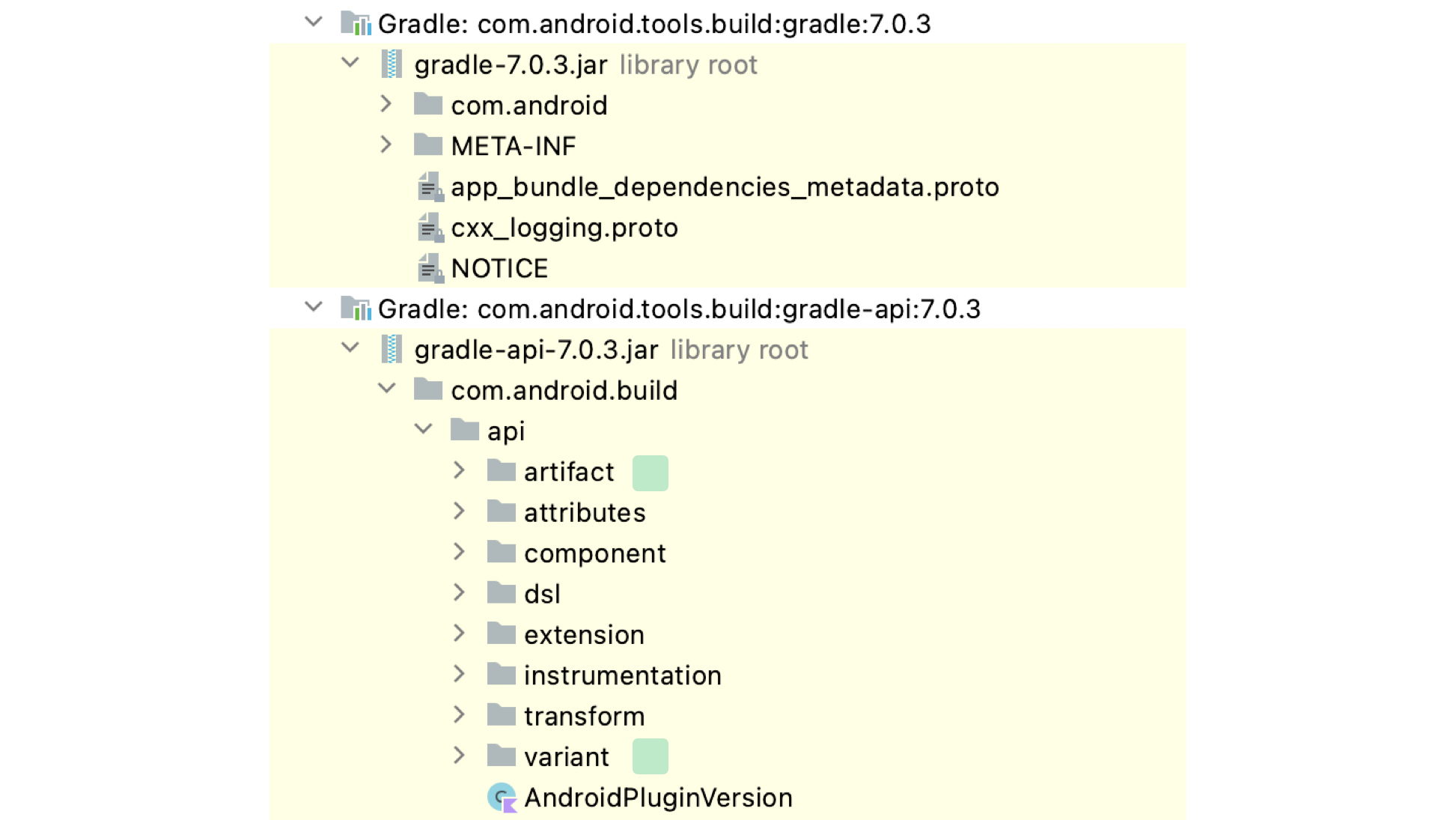 Figure 3.3.1: :gradle and :gradle-api libraries