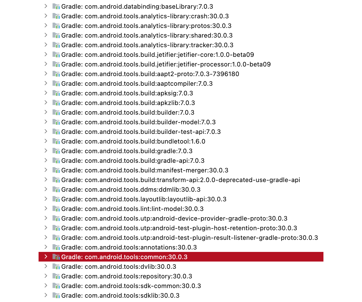 Figure 3.3.2: com.android.tools.* libraries