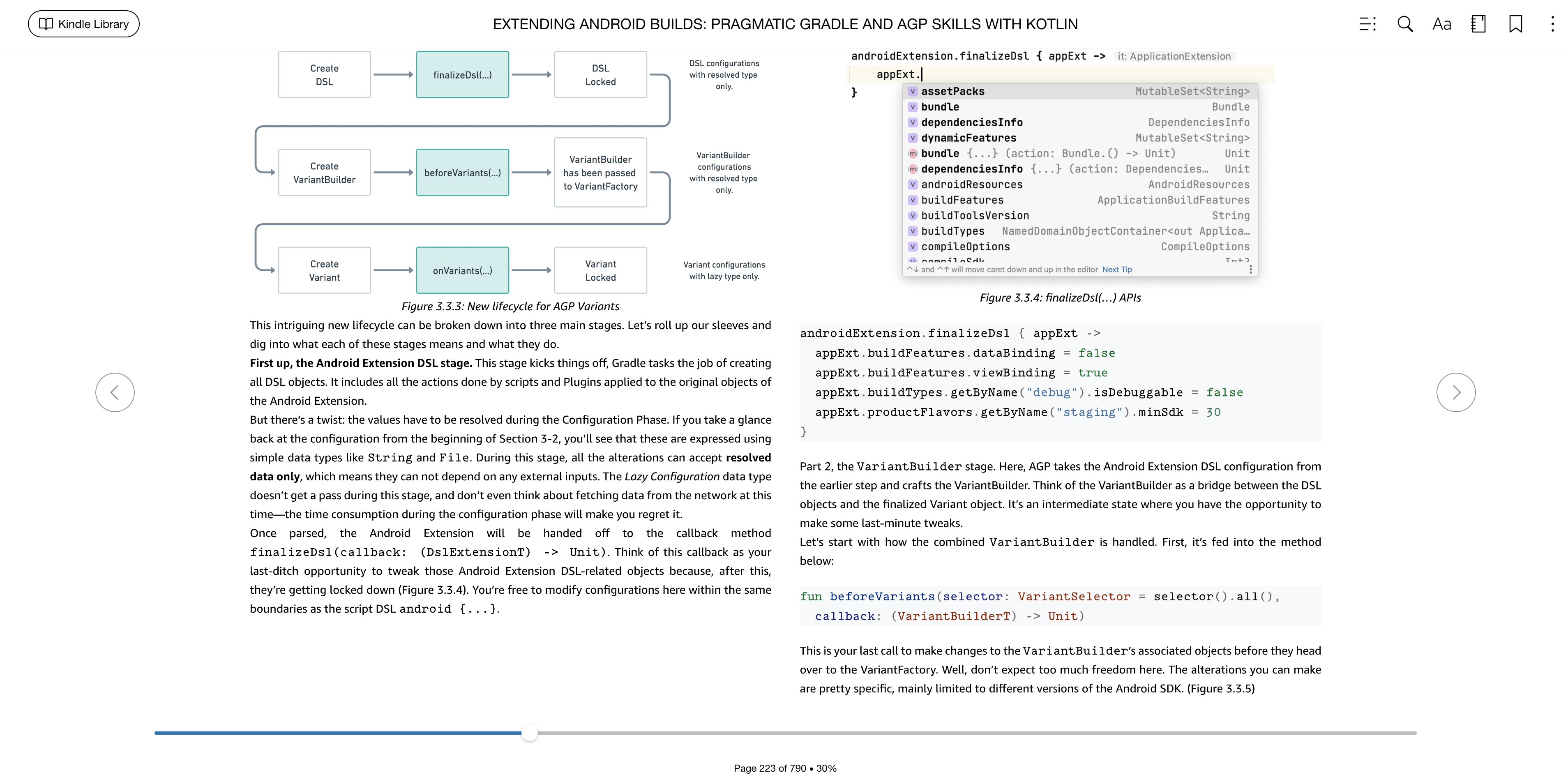 Preview For Kindle Edition (Web Reader)